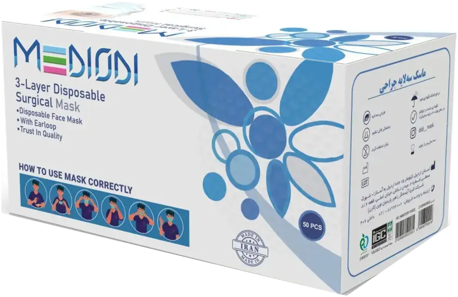 ماسک سهلایه آبی MEDIODI
