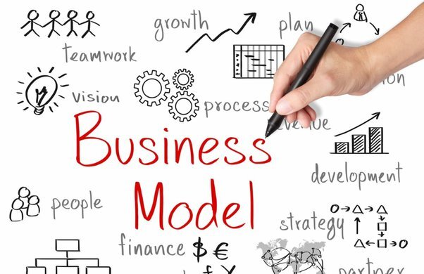 انواع مختلف مدل‌های کسب و کار (۲)
